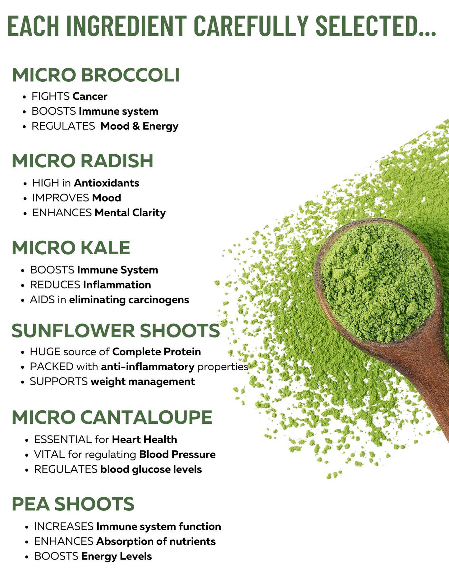 Power Greens