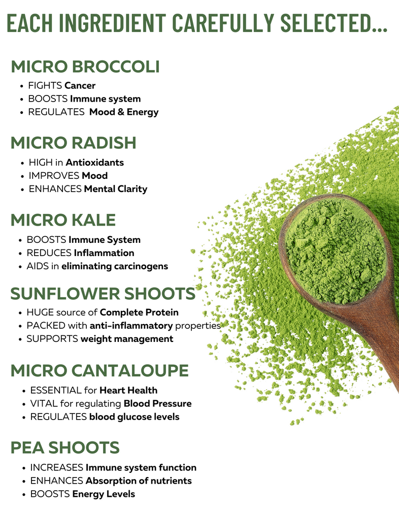 Power Greens
