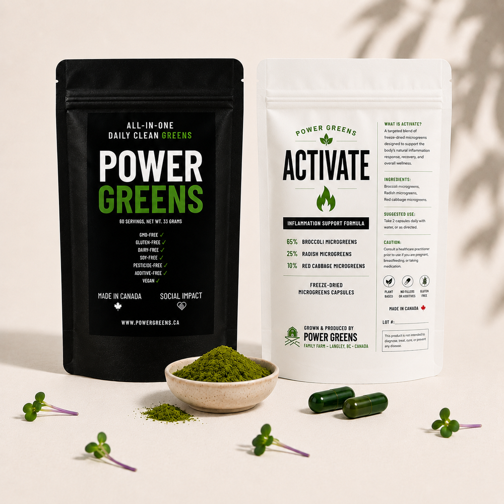 Daily + Activate Stack