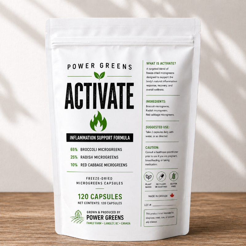 ACTIVATE Capsules